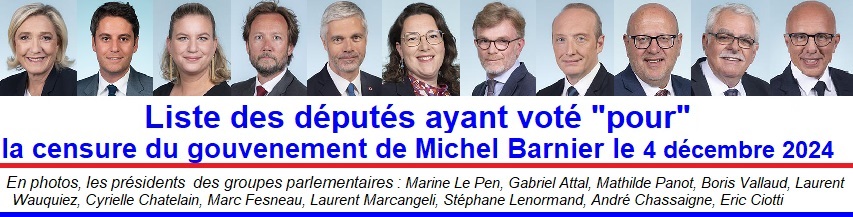 Liste des dputs qui ont vot la motion de censure contre le gouvernement de Michel Barnier, le 4 dcembre 2024 ; FIL-INFO-FRANCE  + FIL-INFO TV 